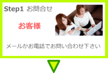 step.1 飲料自動販売機に対する問合せ