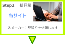 step.2 清涼飲料水 自販機一括見積依頼